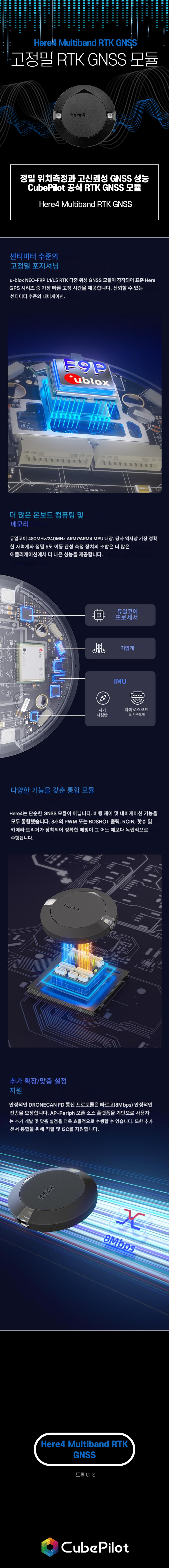 Here4 Multiband RTK GNSS 상세설명